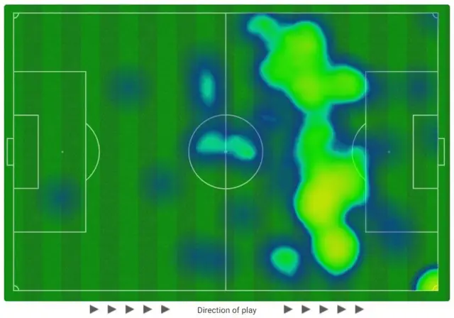 Phil Foden heatmap vs West Ham 19 May 2024