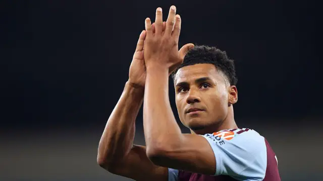 Ollie Watkins playing for Aston Villa