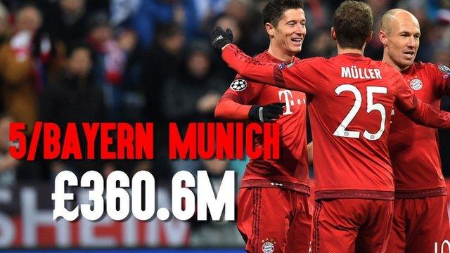 Bayern Munich