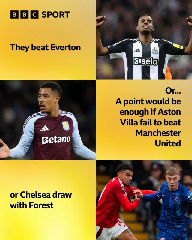 Newcastle permutations for Champions League qualifications