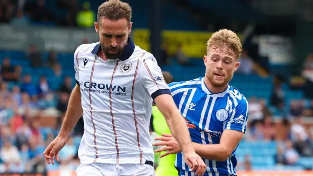 Dundee v Kilmarnock