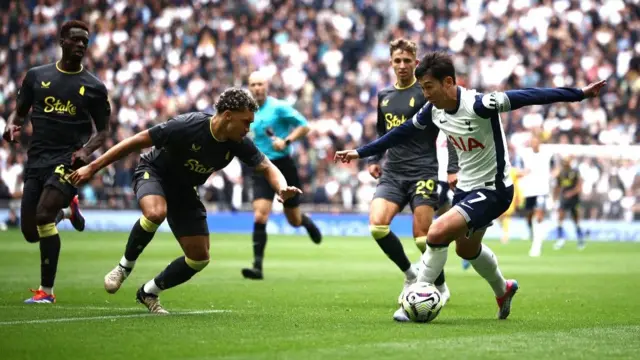 Son Heung-min attacks against Everton