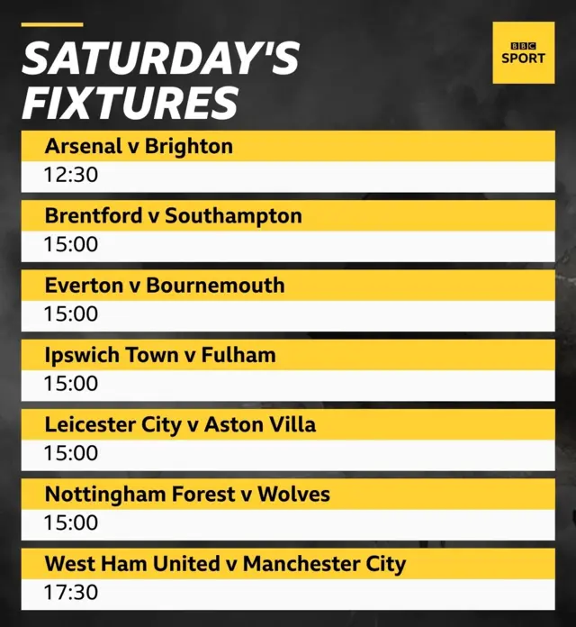 Arsenal v Brighton, Brentford v Southampton, Everton v Bournemouth, Ipswich Town v Fulham, Leicester City v Aston Villa, Nottingham Forest v Wolves, West Ham United v Manchester City