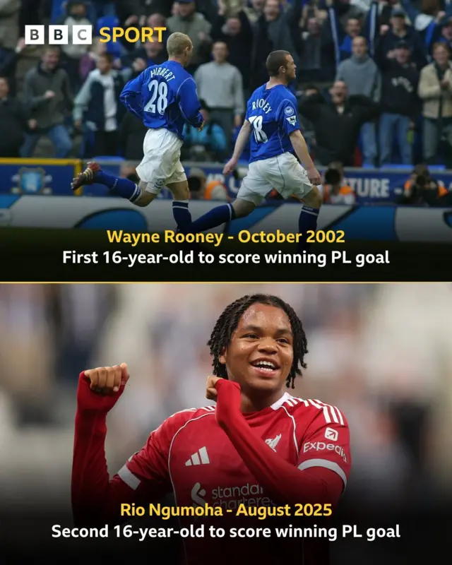 Wayne Rooney - October 2002: First 16-year-old to score winning PL goal

Rio Ngumoha - August 2025: Second 16-year-old to score winning PL goal