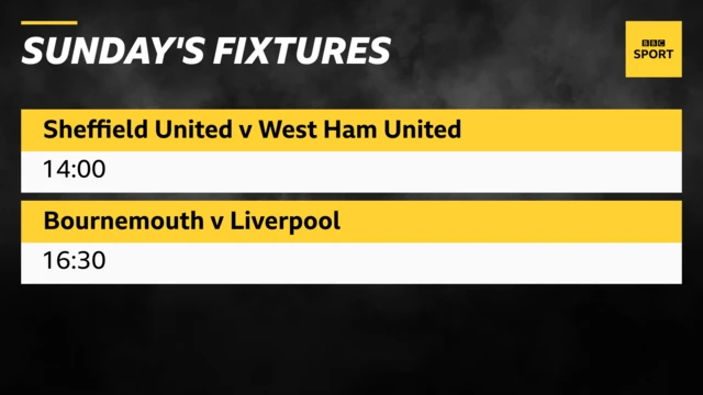 Premier League fixtures, Sunday 21 January: Sheffield United vs West Ham, Bournemouth vs Liverpool