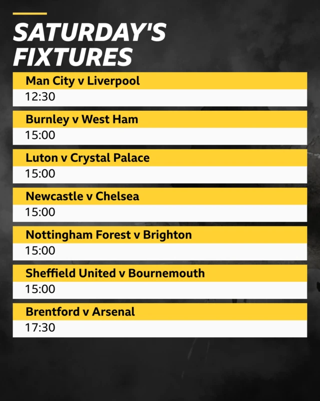 Saturday's matches list: Manchester City v Liverpool12:30; Sheffield United v Bournemouth 15:00; Nottingham Forest v Brighton 15:00; Burnley v West Ham 15:00, Luton v Crystal Palace 15:00; Newcastle v Chelsea 15:00; Brentford v Arsenal 17:30