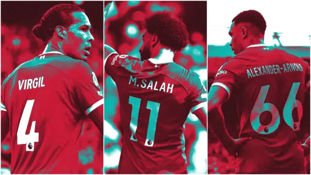 Virgil van Dijk, Mohamed Salah and Trent Alexander-Arnold