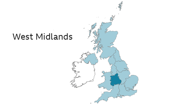 West Midlands