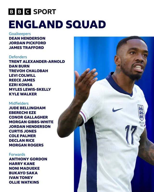 England squad announcement list