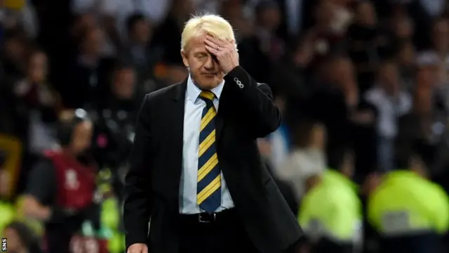 Scotland manager Gordon Strachan