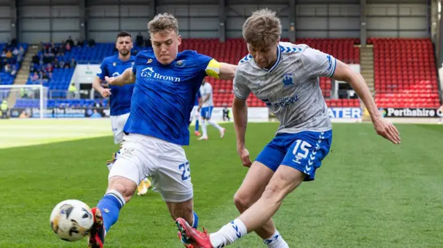 Sven Sprangler and Fraser Murray