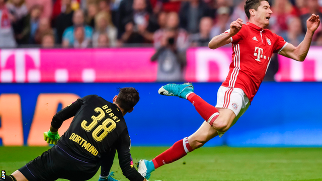 Bayern Munich Borussia Dortmund head to head record since 2017