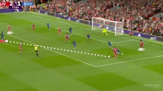 Graphic showing how Salah’s misplaced pass arrived at Semenyo (highlighted in red) before Bournemouth’s counter-attacking goal
