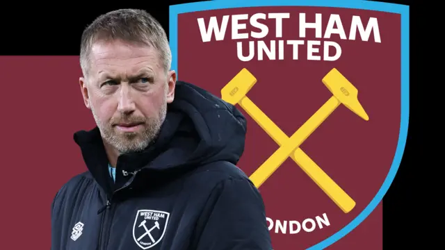 Graham Potter