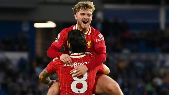 Dominik Szoboszlai celebrates with Harvey Elliott