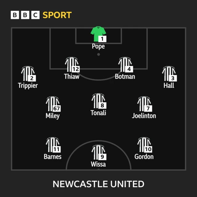 Newcastle team news Newcastle XI: Pope, Trippier, Thiaw, Botman, Hall, Miley, Tonali, Joelinton, Barnes, Wissa, Gordon