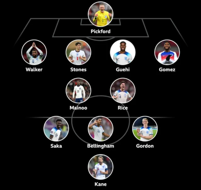 Graphic showing Jermaine Jenas' preferred England starting 11 for Tuesday's England game: Pickford, Walker, Stones, Guehi, Gomez, Mainoo, Rice, Saka, Bellingham, Gordon, Kane