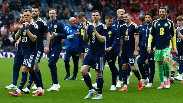 Scotland players