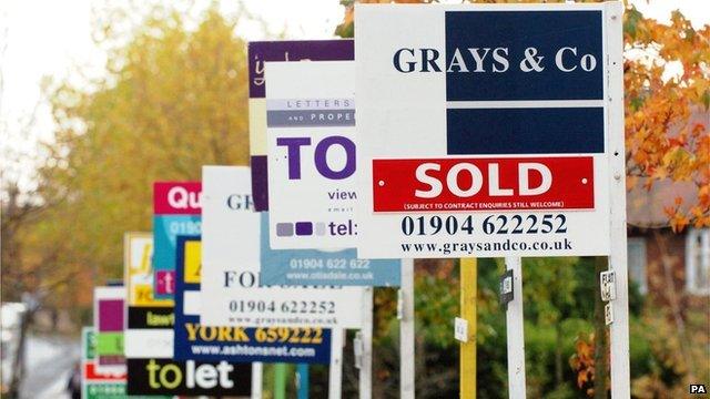 Estate agents signs