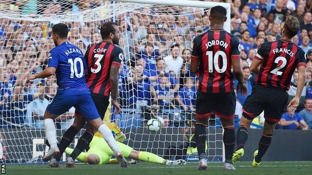 Chelsea score against Bournemouth