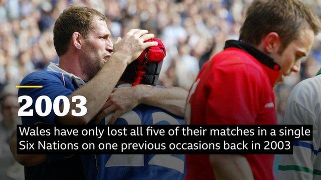 French players Olivier Magne and Vincent Clerc celebrate scoring a try in their win over Wales in the 2003 Six Nation