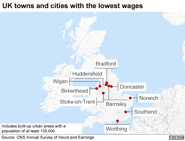 UK towns and cities with the lowest wages