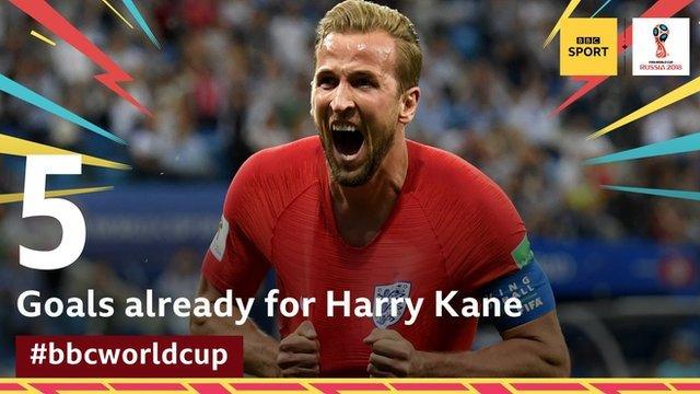 Harry Kane