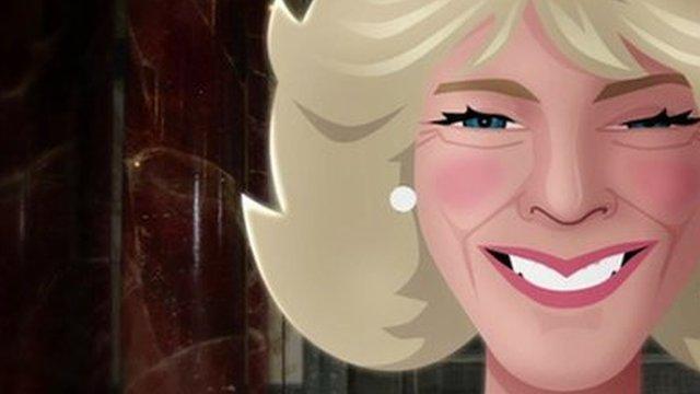 Animation of the Duchess of Cornwall