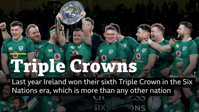 Ireland win the 2022 Triple Crown