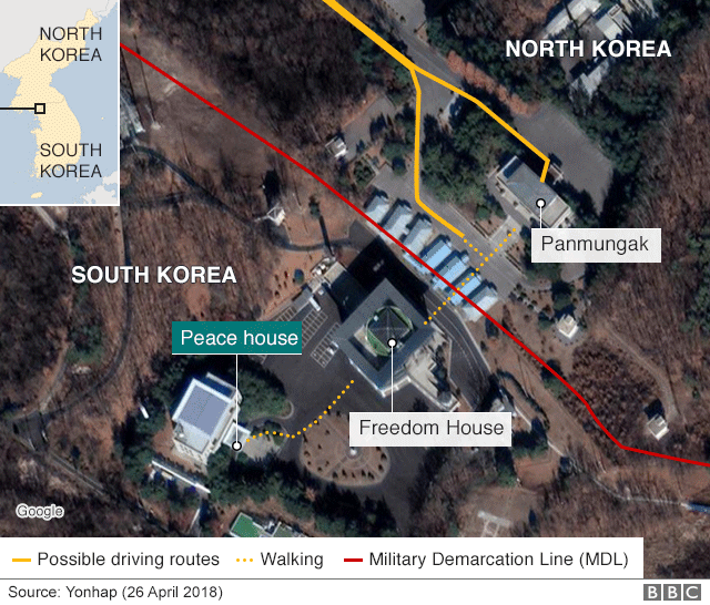 A map showing Kim Jong-un's route to the summit