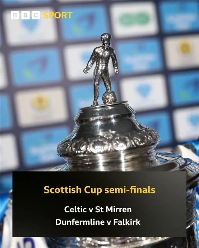 Scottish Cup semi-final draw