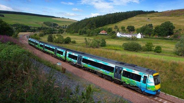 Borders Railway