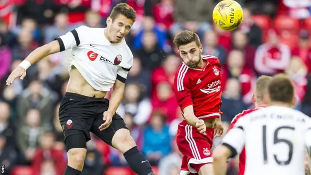 Victor Juffo challenges Aberdeen's Graeme Shinnie