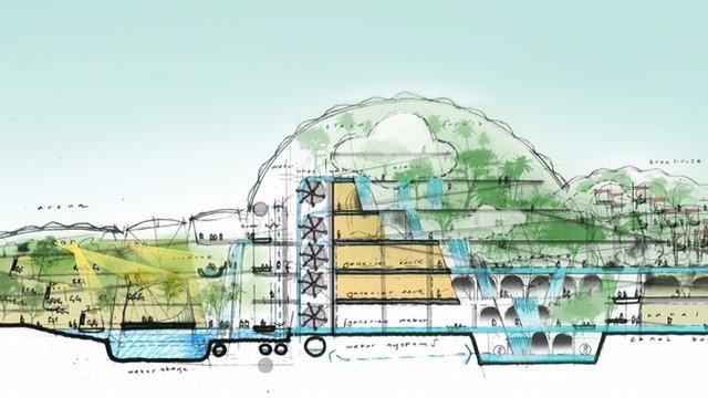 schematic of the China Eden Plan