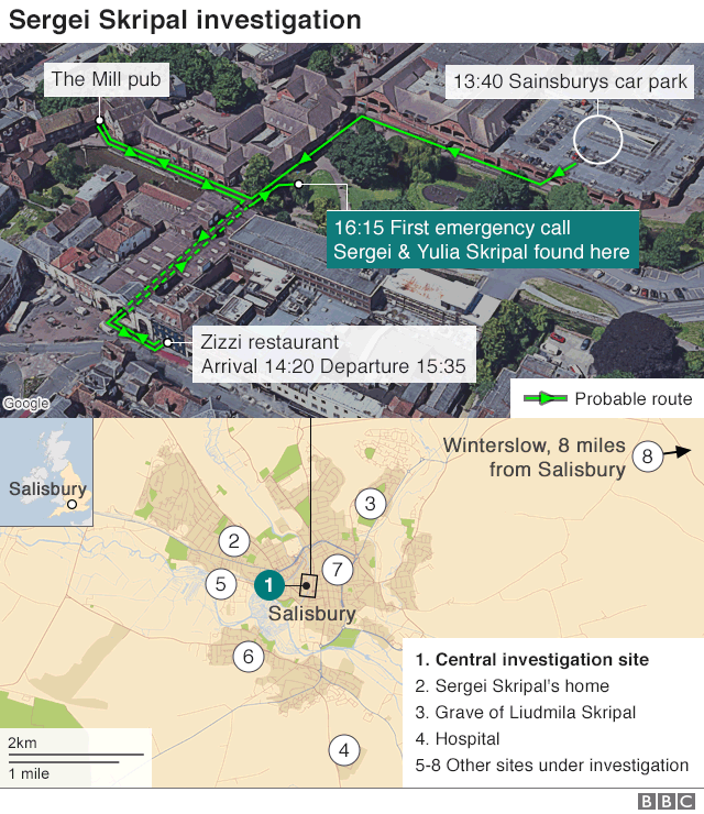 Map of investigation area