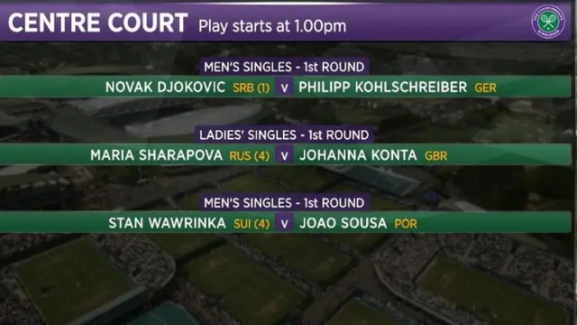 Centre Court order of play