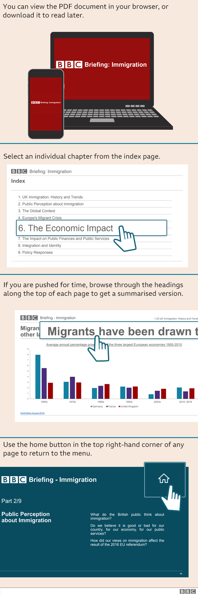 BBC Briefing: PDF explainer