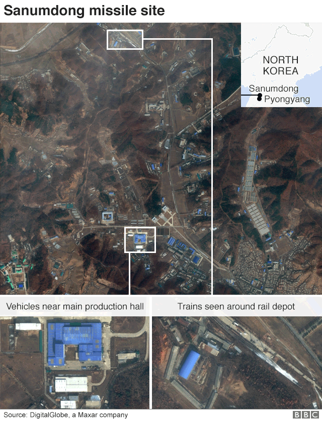 Satellite view of Sanumdong missile site showing showing train and vehicle activity