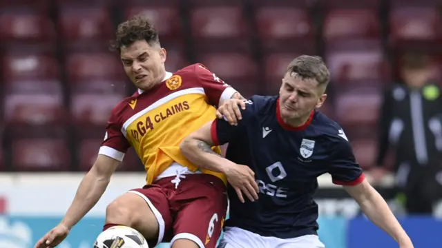 Motherwell's Davor Zdravkovski and Ross County's Ronan Hale