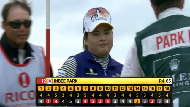 Inbee Park finishes her round