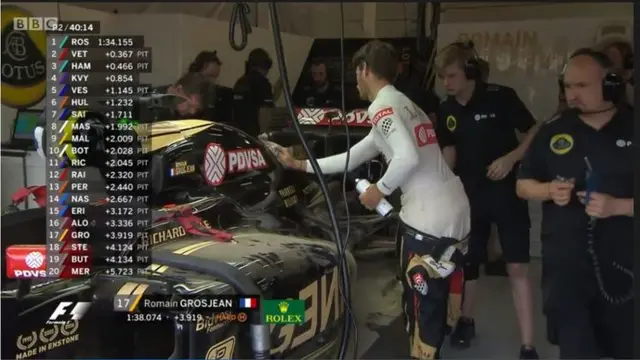 Romain Grosjean