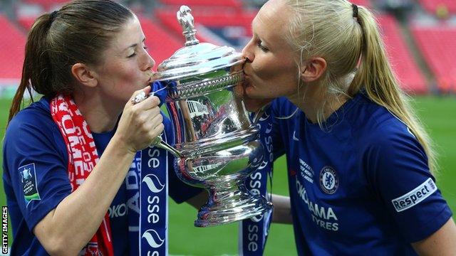 Chelsea celebrate winning the 2018 Women's FA Cup after beating Arsenal
