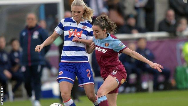 Reading Women against West Ham