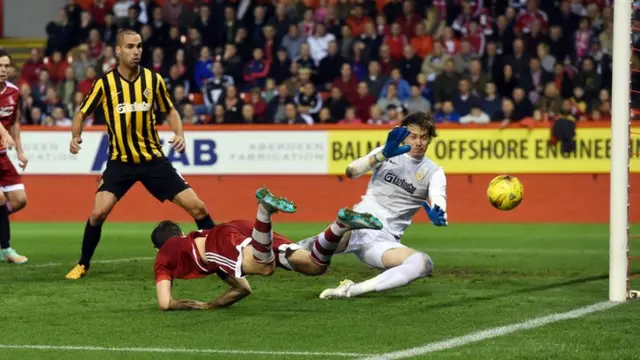 Kenny McLean scores for Aberdeen against Kairat Almaty