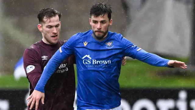 Hearts' Jamie McCart (L) and St. Johnstone's Graham Carey in action 