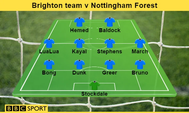 Brighton team