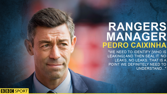 Rangers boss Pedro Caixinha