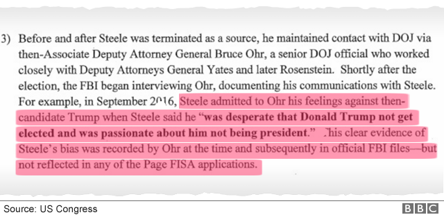 memo extract with highlighted text: "Steele... was desperate that Donald Trump not get elected"