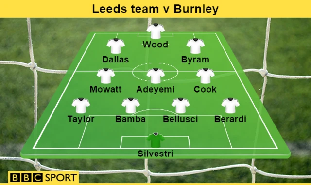 Leeds team