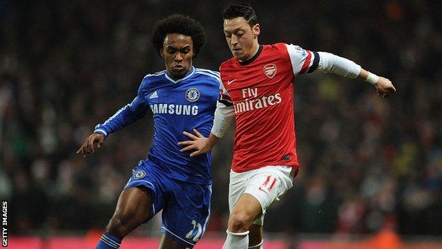 Mesut Ozil at Arsenal
